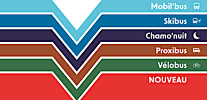 What's new in Chamonix 2023 2024 new bus network